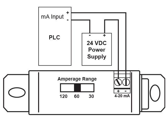 PDA6420 being powered by external 24 VDC power supply such as Precision Digital model PDA1024-01