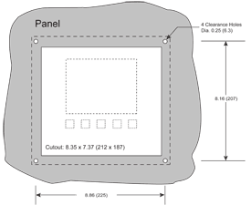 ConsoliDator mounting Panel