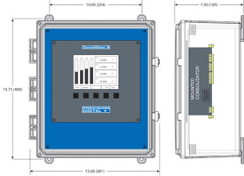 Consolidator PDA2901 mounting dimension