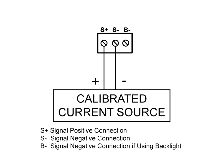 Calibrator Connection