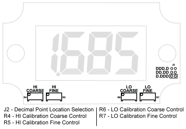 Calibration Controls Location