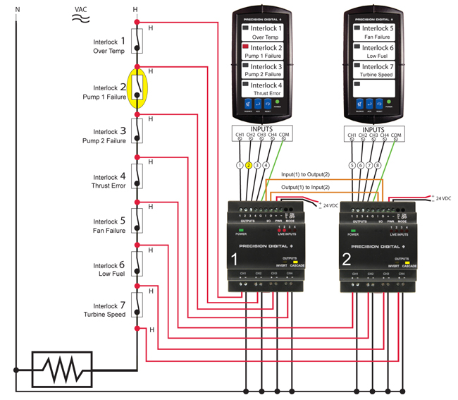 PDA1500_Cascade_Mode_Fig6-1