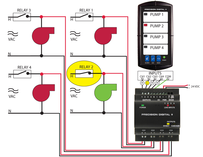 PDA1500_Inverted_Mode_fig5-1