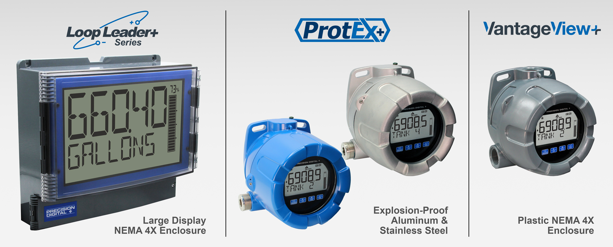 Loop Leader+, ProtEX+, and VantageView+ Series