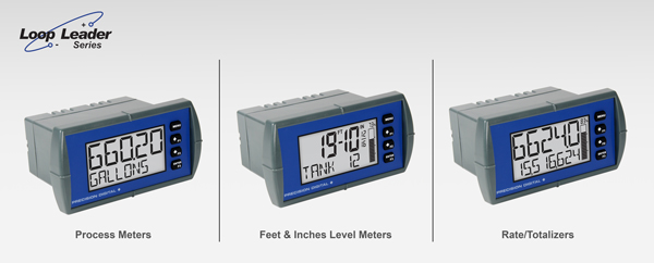 Loop Leader Loop-Powered Panel Meters