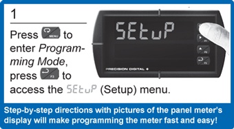 Step-by-step instructions with panel meter display