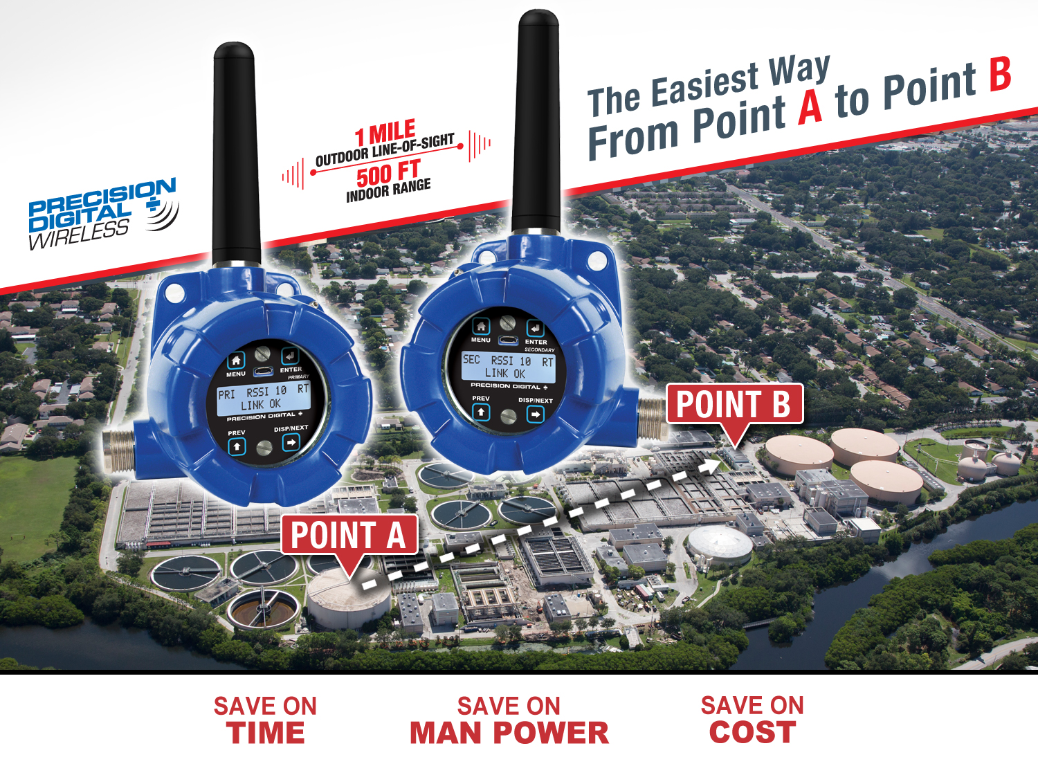 Precision Digital Wireless Bridge System