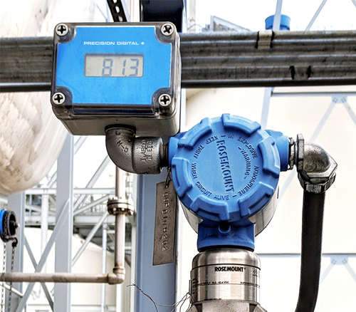Loop Powered Meter Connected to Transmitter
