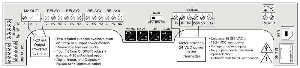 PD2-6000 Connections