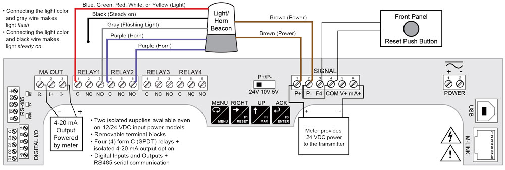 Wiring Connections for Transmitter Powered by Helios