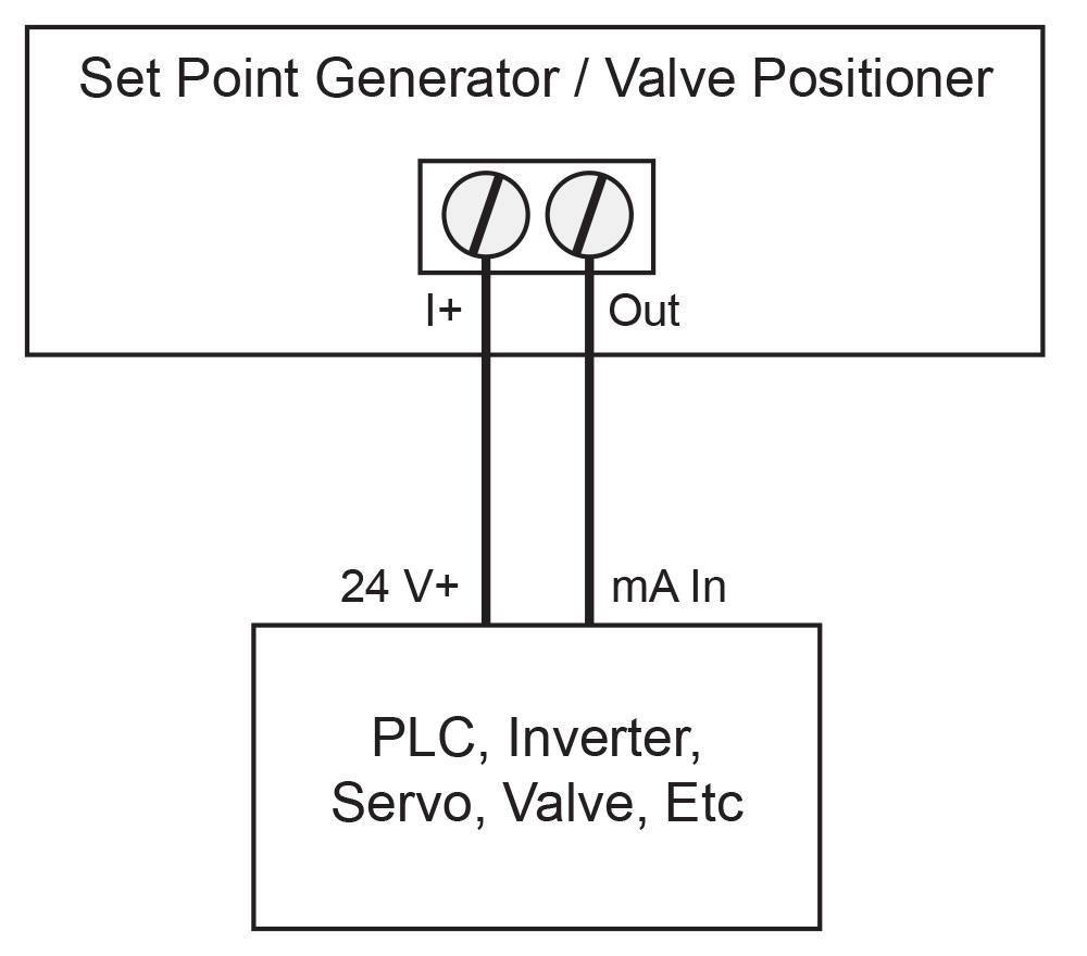 PD420-461 Powered by Control Device