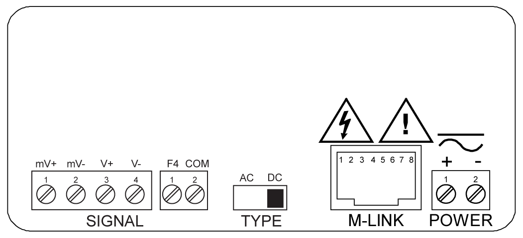 PD6402 Connector Labeling