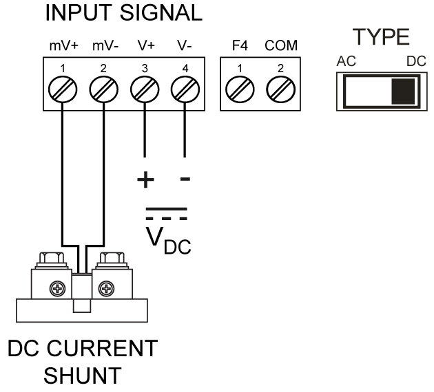 PD6402 Connector Labeling