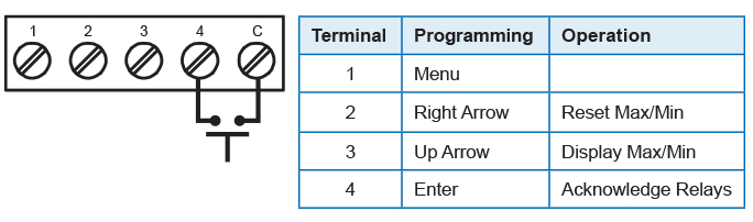 External Button Contacts Available on Trident X2