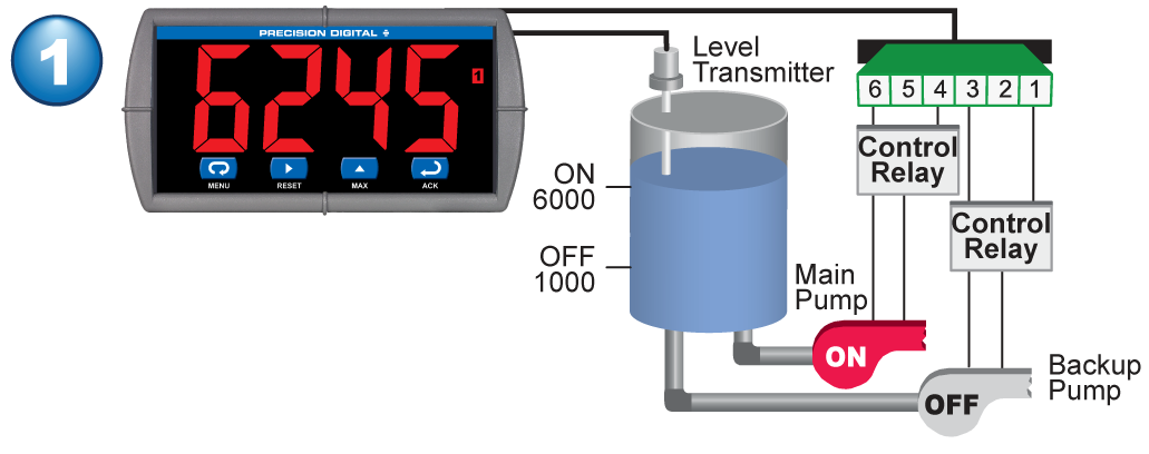 Pump Alternation Step 1