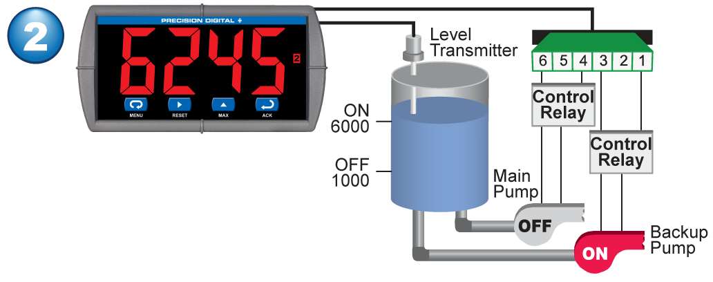 Pump Alternation Step 2