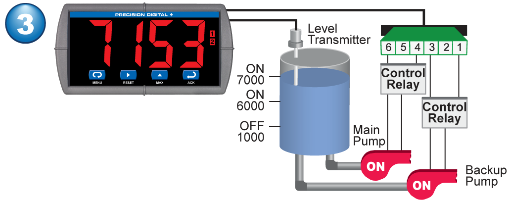 Pump Alternation Step 3