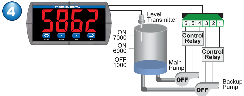 Pump Alternation Step 4