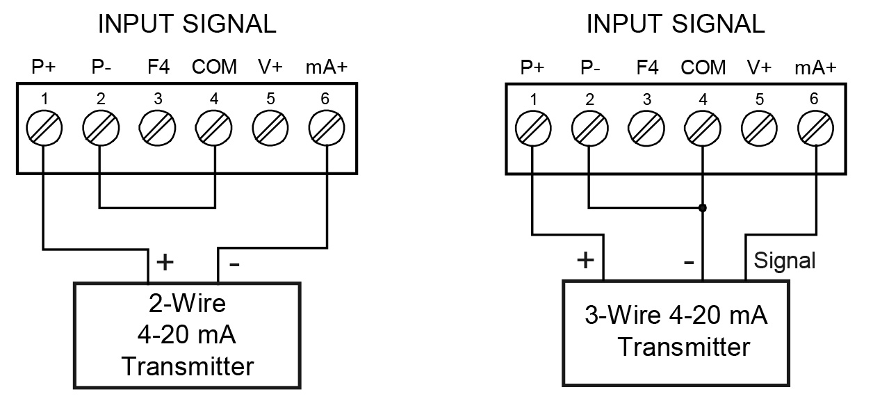 Transmitter Powered by Internal Supply