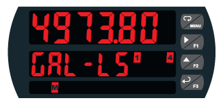 Manual Output Control