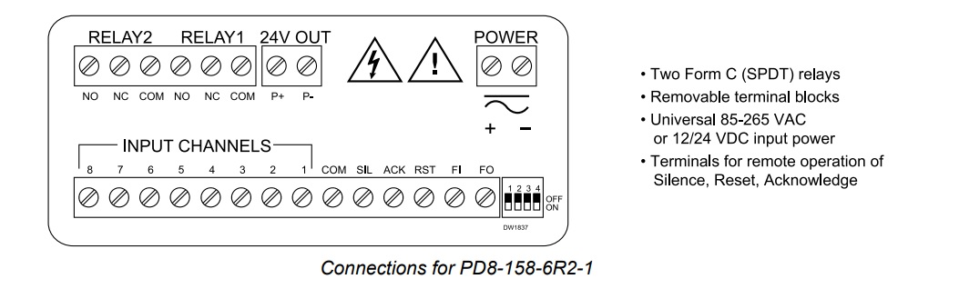 PD8-154 Connections