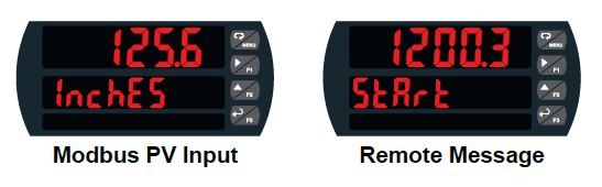 Modbus RTU Serial Communications