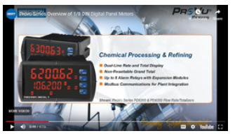 Learn About All the Meters in the ProVu Series!
