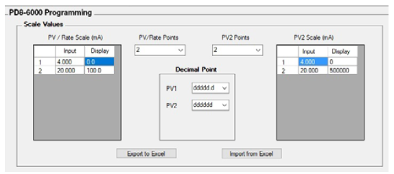 Dual-Scale Display Feature