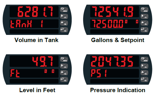 Meter Powers 4-20 mA Output