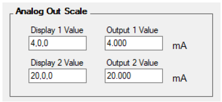 MeterView Pro Software Programming