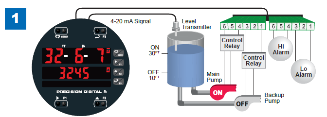 Micro Infrared Temperature Sensor and Transmitter with 4-20 mA Output and 6  Meters (20ft) Long Leads