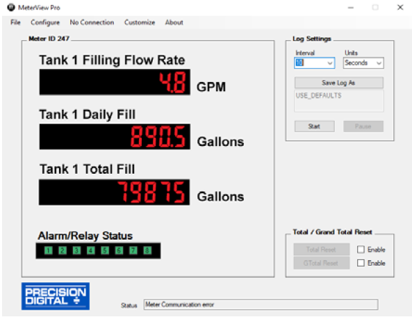 MeterView Pro Monitoring & Datalogging
