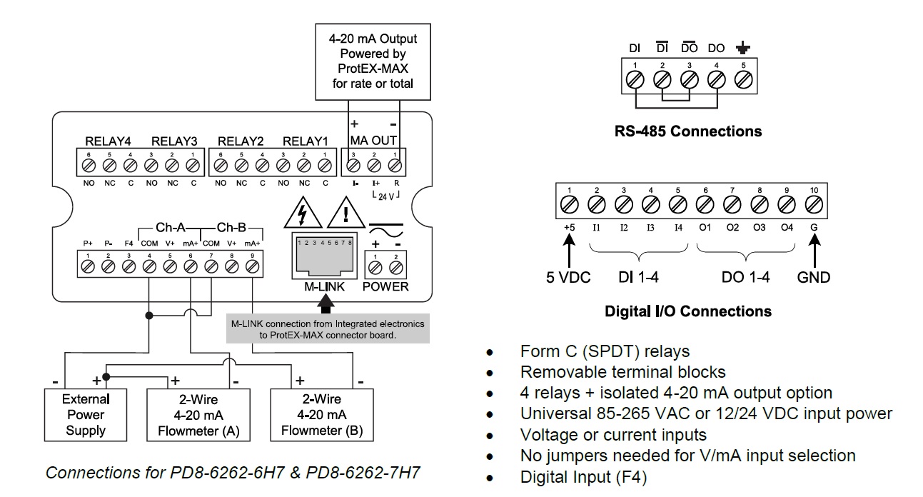 PD8-6262 Connections