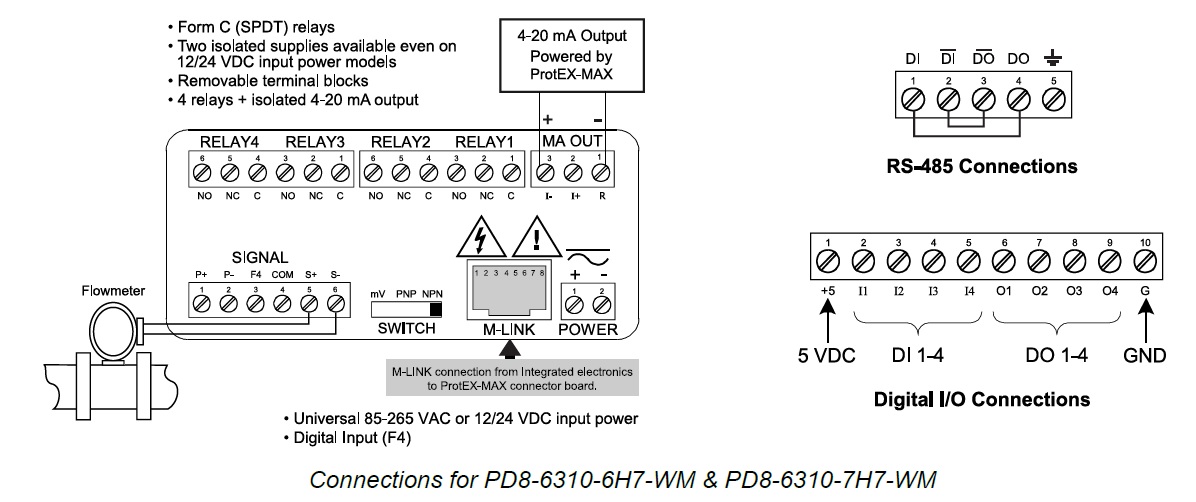 PD8-6310wm Connections