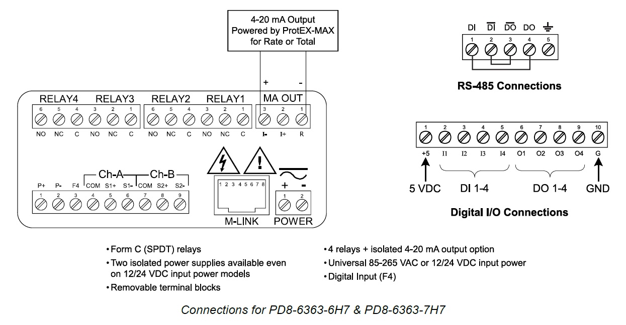 PD8-6363 Connections