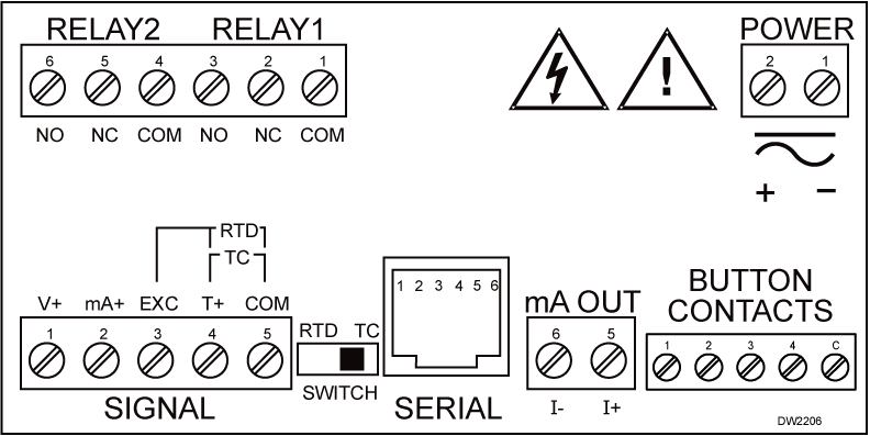 Connector Labeling for PD8-765-7X5-00