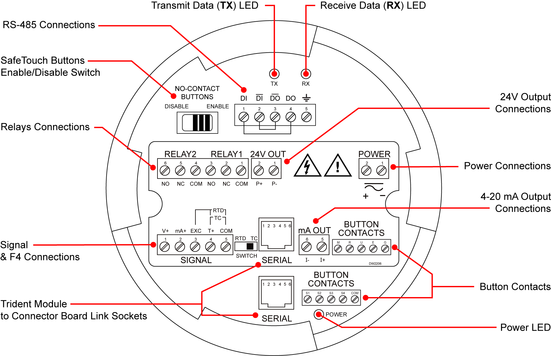 PD8-765 All Connections on Module