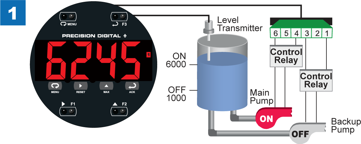 Pump Control Step 1