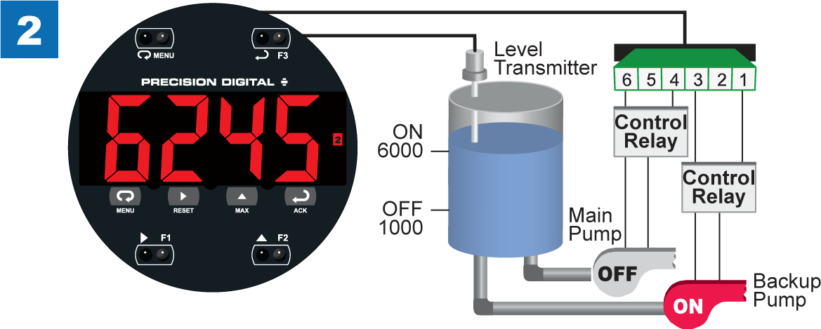 Pump Control Step 2