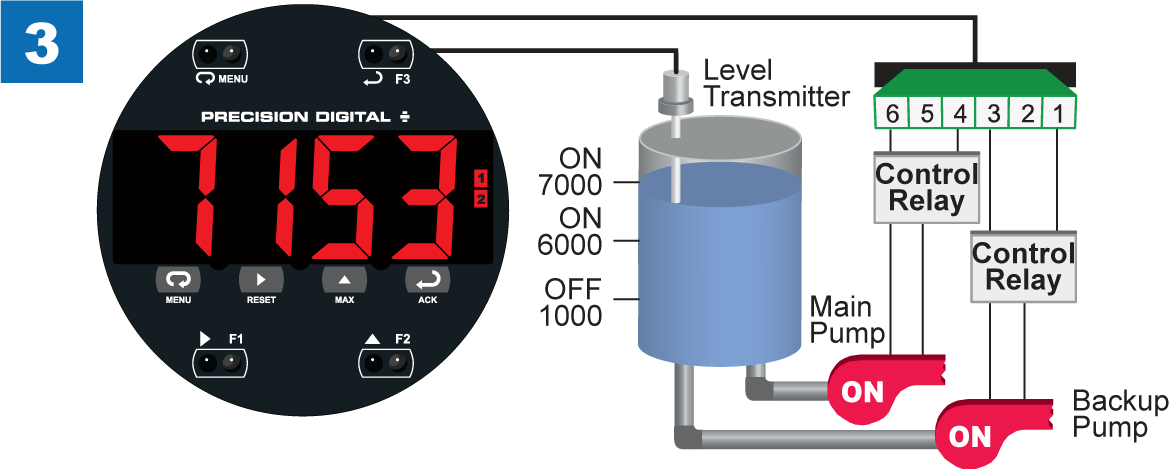 Pump Control Step 3