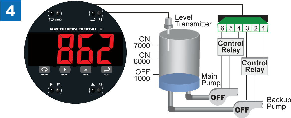 Pump Control Step 4