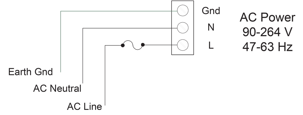 PD9000 AC Power Connections