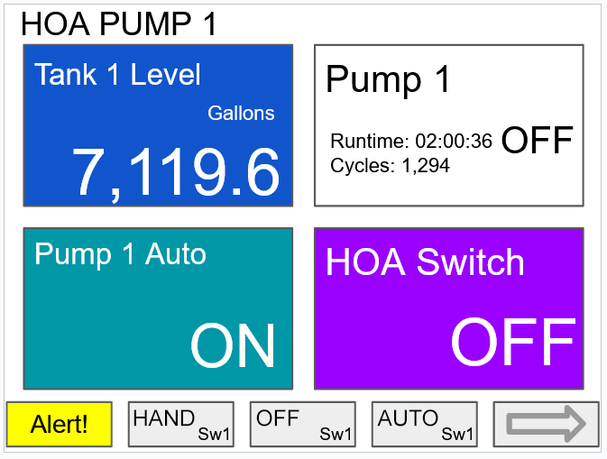 PD9000 HOA Screen View