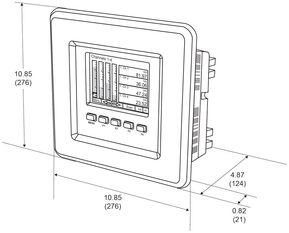 Panel Mount ConsoliDator+