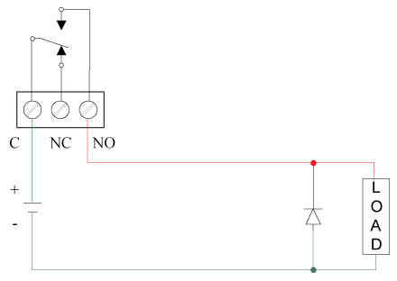 Low Voltage DC Loads Protection