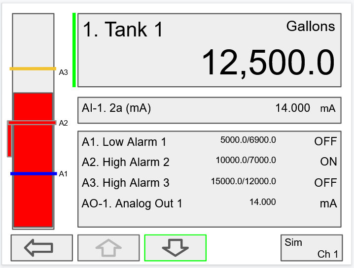 PD9000 High Alarm Screen