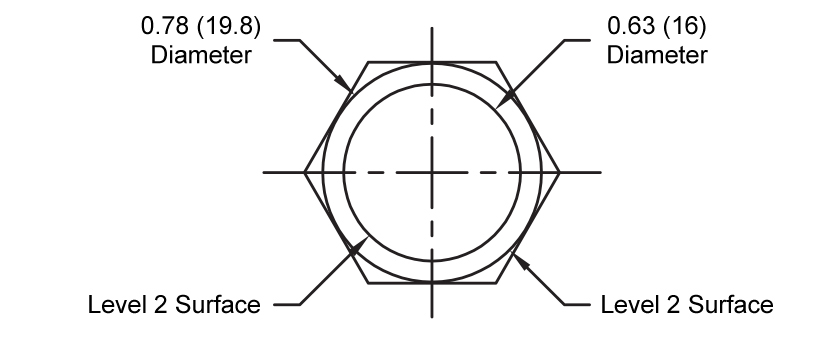 PDA-BUTTON1R Round Bezel