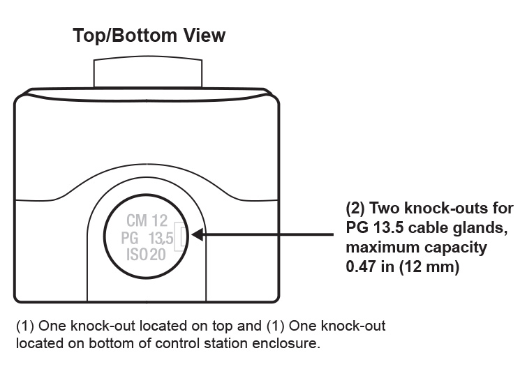 PDA2360 Knockouts