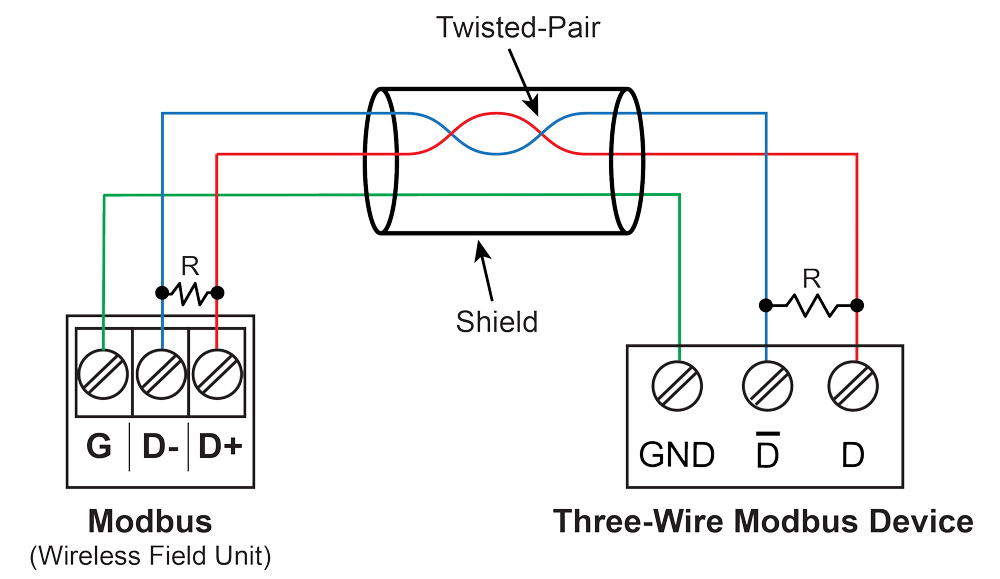 Three-Wire RS-485 Modbus Connections