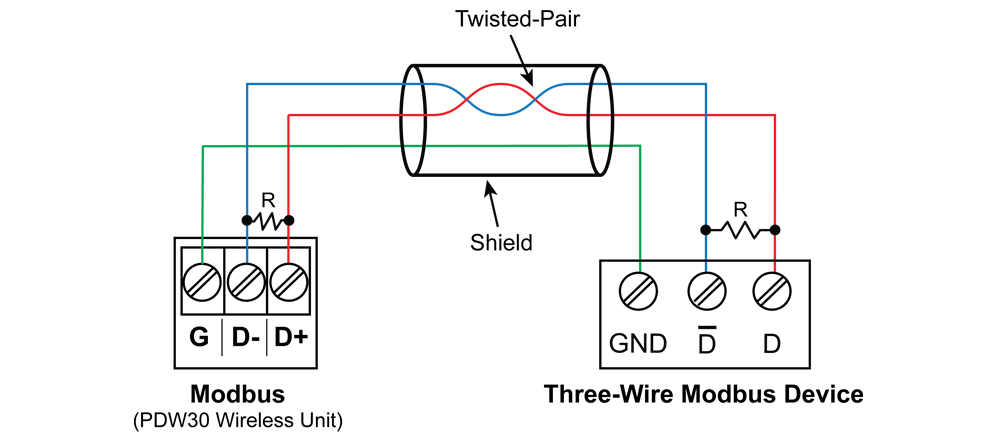 Three-Wire RS-485 Modbus Connections